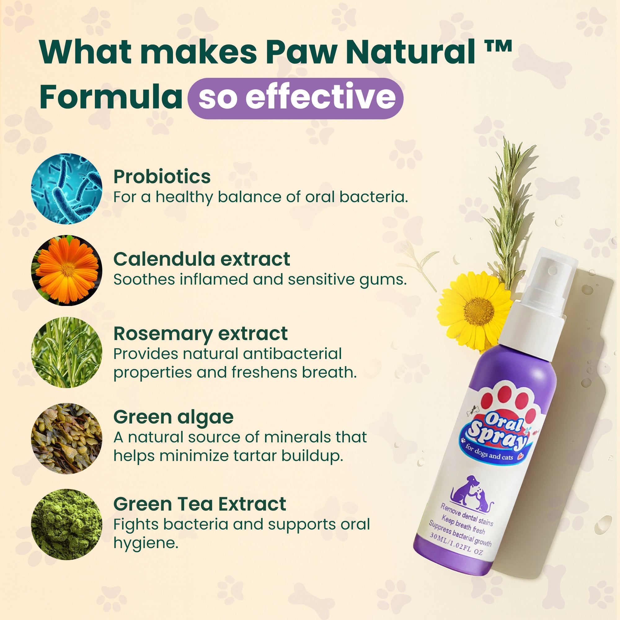 Oral Spray™ — PawNatural™ Formula for Dogs & Cats
